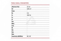 ВЧ-динамики BLAM KIT RT20 (пара) - 4